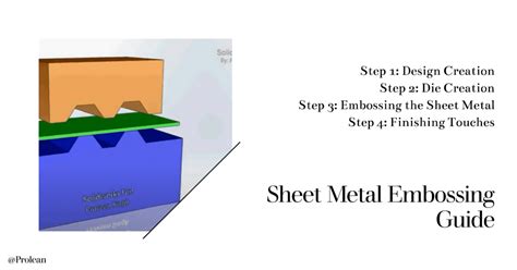 embossing process in sheet metal|metal stencils for embossing.